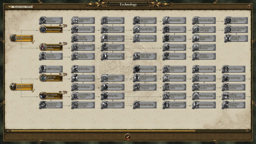 total war warhammer 3