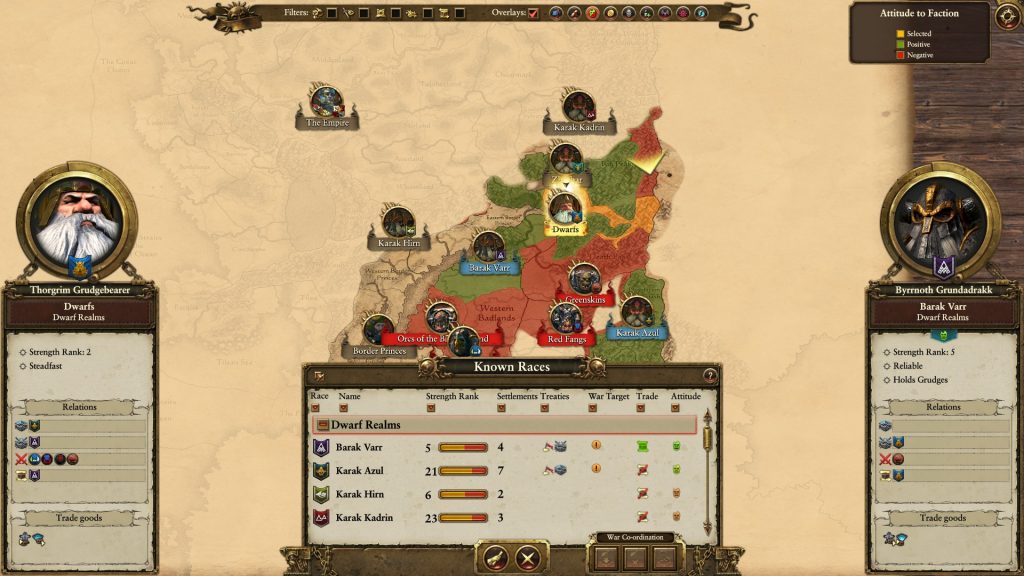 total war warhammer 6