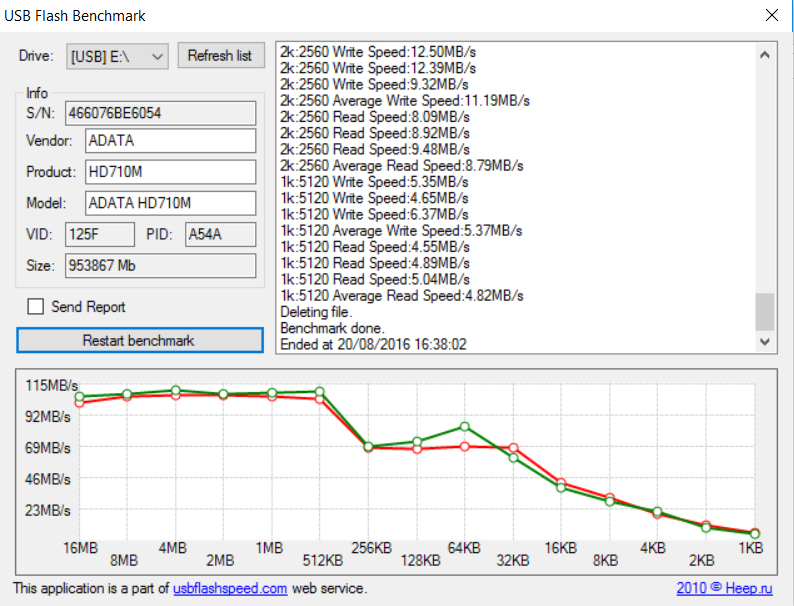 adata hd710m benchmark